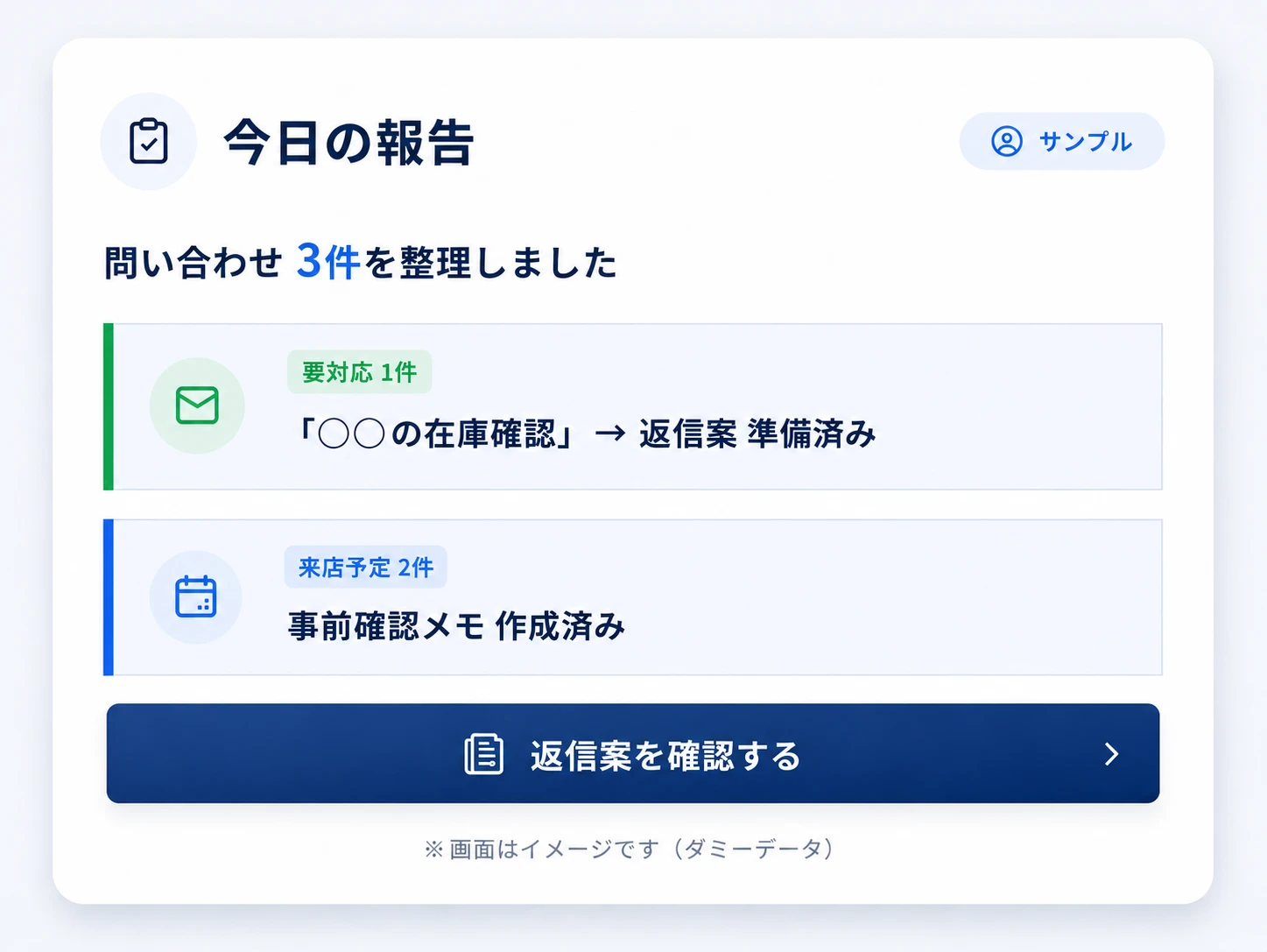 司令塔AI社員から届く報告画面のサンプル（ダミーデータ）